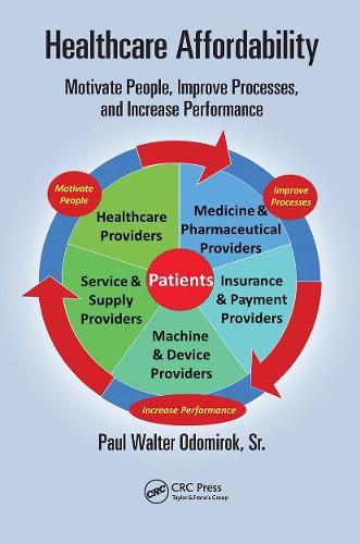 Cover image for Healthcare Affordability: Motivate People, Improve Processes, and Increase Performance