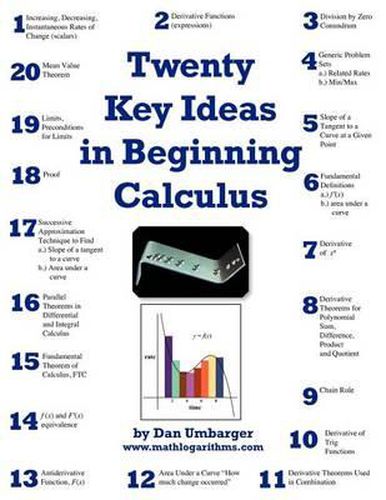 Cover image for Twenty Key Ideas in Beginning Calculus