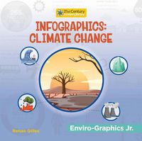 Cover image for Infographics: Climate Change