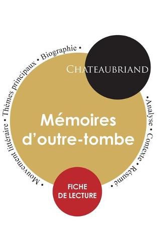 Cover image for Fiche de lecture Memoires d'outre-tombe (Etude integrale)