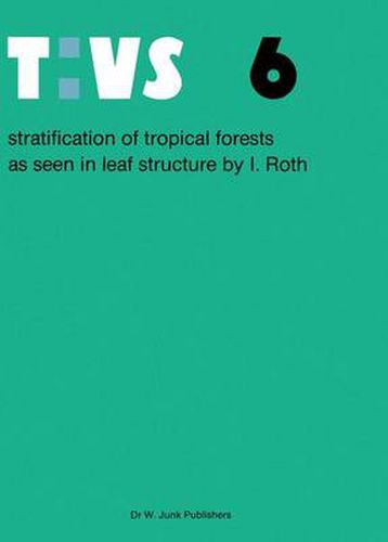 Stratification of tropical forests as seen in leaf structure