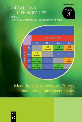 Cover image for Metal Ions in Toxicology: Effects, Interactions, Interdependencies