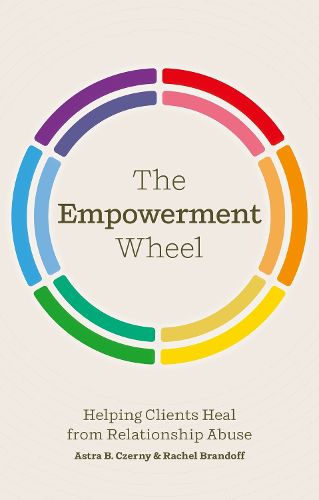 Cover image for The Empowerment Wheel