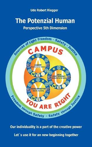 Cover image for The Potenzial Human