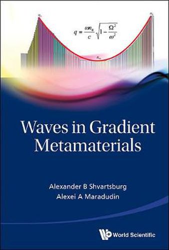 Waves In Gradient Metamaterials