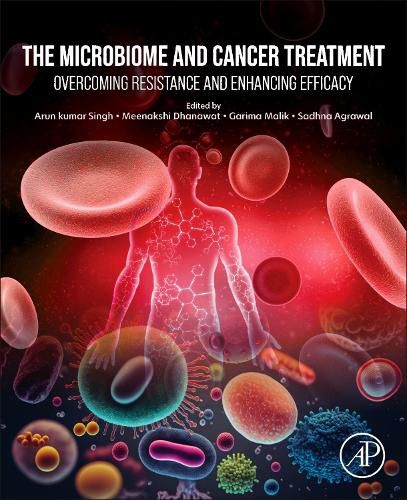Cover image for The Microbiome and Cancer Treatment
