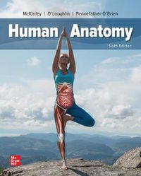 Cover image for Loose Leaf for Human Anatomy