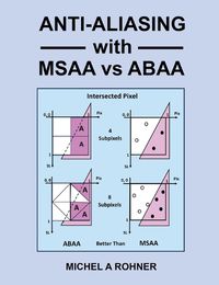 Cover image for Anti-Aliasing with MSAA vs ABAA