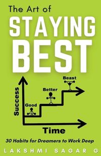 Cover image for The Art of Staying Best