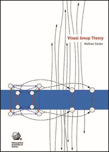 Cover image for Visual Group Theory