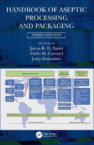 Cover image for Handbook of Aseptic Processing and Packaging