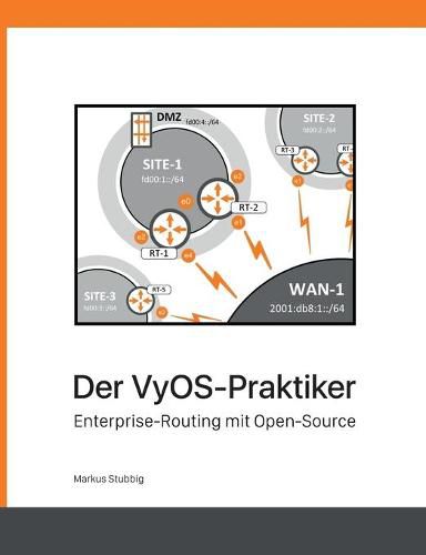 Cover image for Der VyOS-Praktiker: Enterprise-Routing mit Open-Source