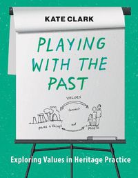 Cover image for Playing with the Past: Exploring Values in Heritage Practice