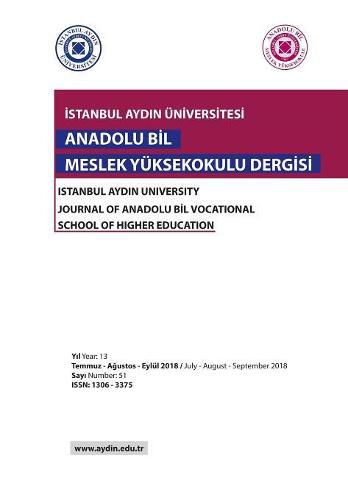 Cover image for Anadolu Bil MYO Dergisi: Istanbul Aydin University