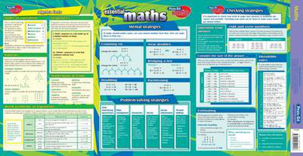 Cover image for Maths (number)