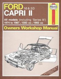 Cover image for Ford Capri II & III