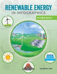 Cover image for Renewable Energy in Infographics