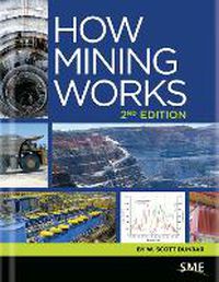 Cover image for How Mining Works