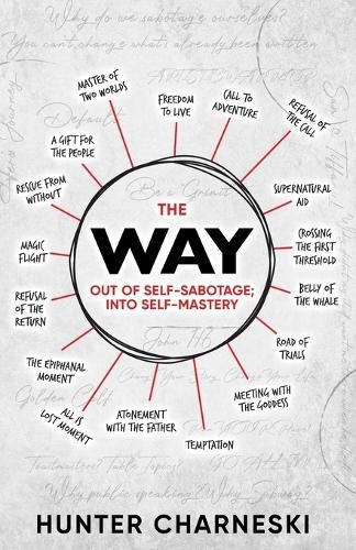 Cover image for The Way