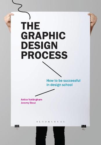 Cover image for The Graphic Design Process: How to be successful in design school