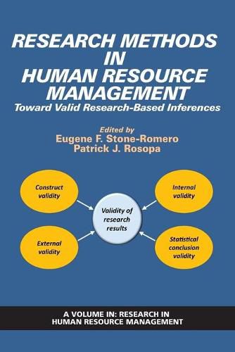 Cover image for Research Methods in Human Resource Management: Toward Valid Research-Based Inferences