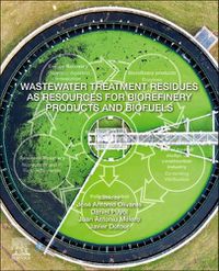 Cover image for Wastewater Treatment Residues as Resources for Biorefinery Products and Biofuels