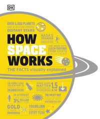 Cover image for How Space Works: The Facts Visually Explained