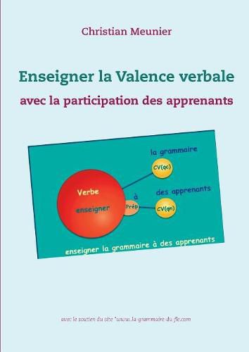 Cover image for Enseigner la Valence verbale: avec la participation active des apprenants