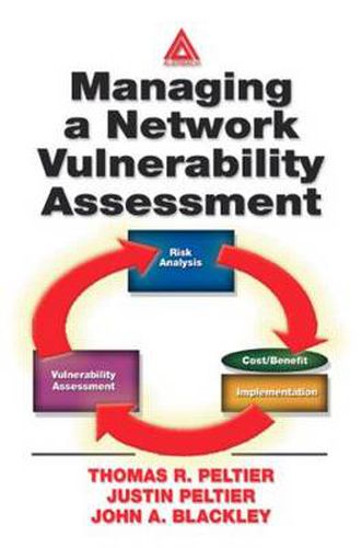 Cover image for Managing A Network Vulnerability Assessment