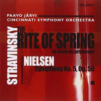 Cover image for Stravinsky: The Rite Of Spring