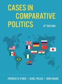 Cover image for Cases in Comparative Politics