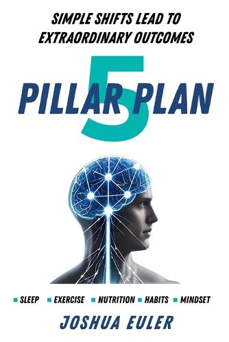 Cover image for 5 Pillar Plan