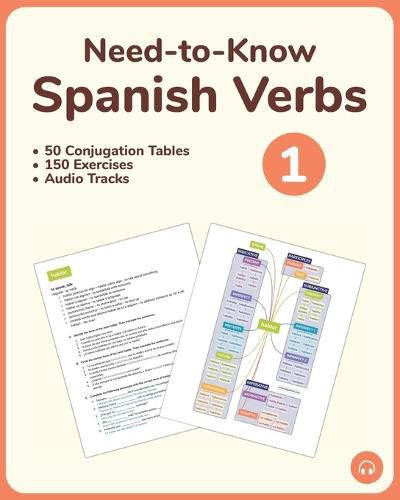 Cover image for Need-to-Know Spanish Verbs (Book 1)