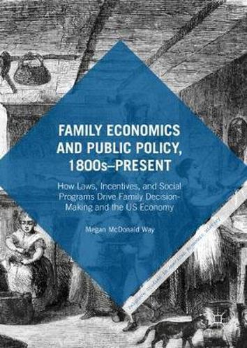 Family Economics and Public Policy, 1800s-Present: How Laws, Incentives, and Social Programs Drive Family Decision-Making and the US Economy