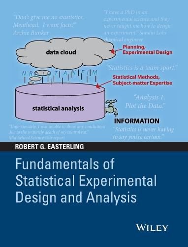 Cover image for Fundamentals of Statistical Experimental Design and Analysis