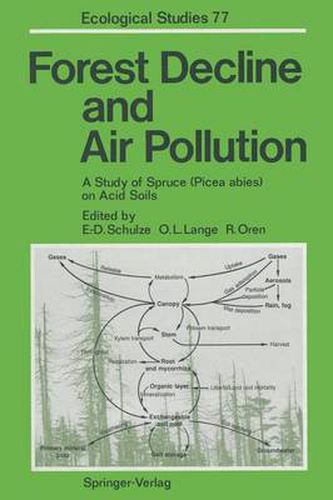 Forest Decline and Air Pollution: A Study of Spruce (Picea abies) on Acid Soils