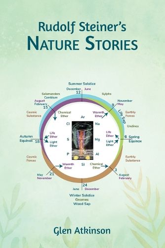 Cover image for Rudolf Steiner's Nature Stories
