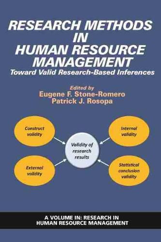 Cover image for Research Methods in Human Resource Management: Toward Valid Research-Based Inferences