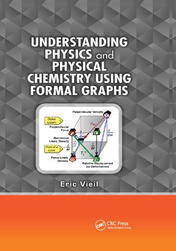 Cover image for Understanding Physics and Physical Chemistry Using Formal Graphs