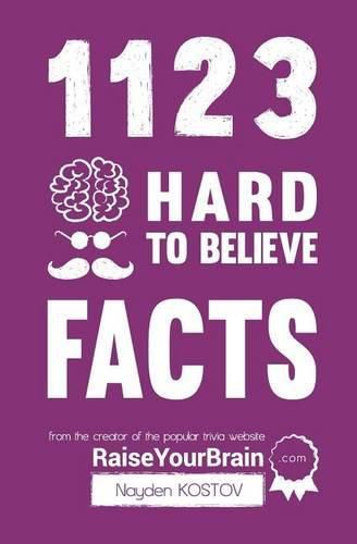 Cover image for 1123 Hard to Believe Facts: From the Creator of the Popular Trivia Website RaiseYourBrain.com