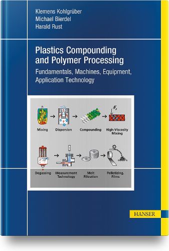 Cover image for Plastics Compounding and Polymer Processing: Fundamentals, Machines, Equipment, Application Technology