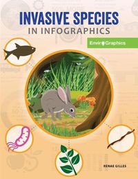 Cover image for Invasive Species in Infographics