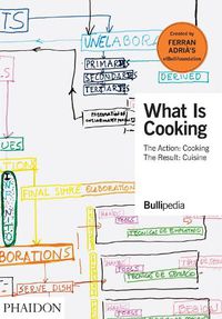 Cover image for What is Cooking: The Action: Cooking, The Result: Cuisine