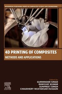 Cover image for 4D Printing of Composites