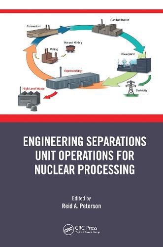 Cover image for Engineering Separations Unit Operations for Nuclear Processing