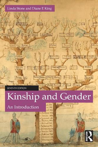 Kinship and Gender