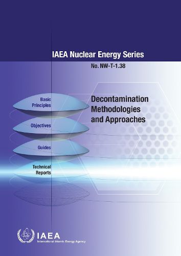 Decontamination Methodologies and Approaches