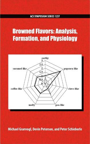 Browned Flavors: Analysis, Formation, and Physiology