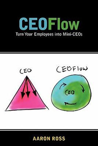 Cover image for CEOFlow: Turn Your Employees Into Mini-CEOs