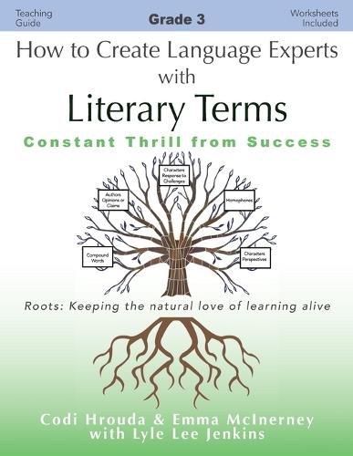 How to Create Language Experts with Literary Terms Grade 3